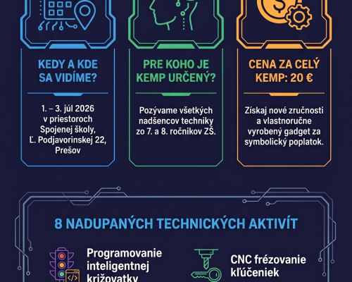 Letná škola
